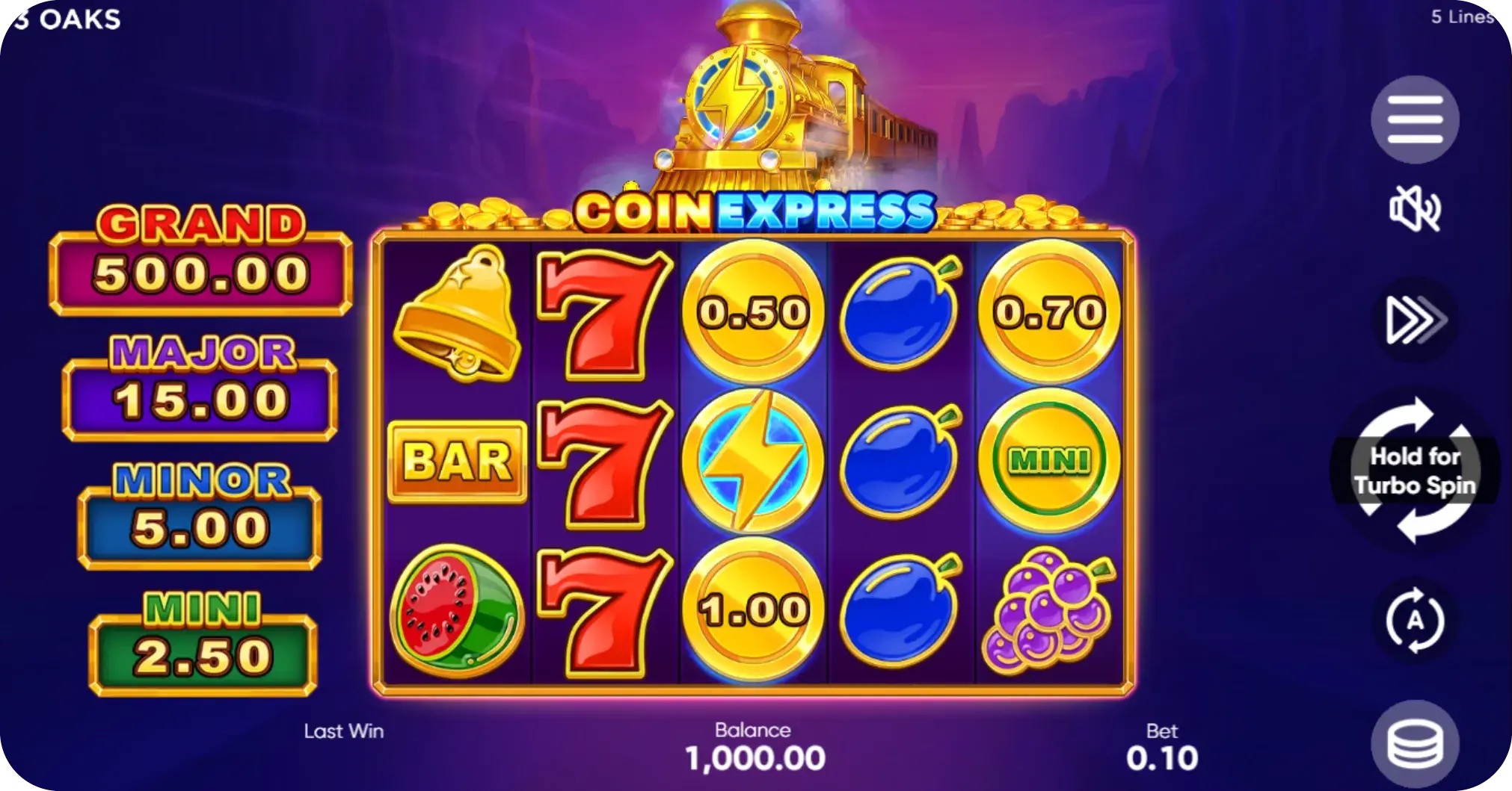 Pin-Up Oʻzbekiston - Pinup rivojlanishi: funksiyalar va